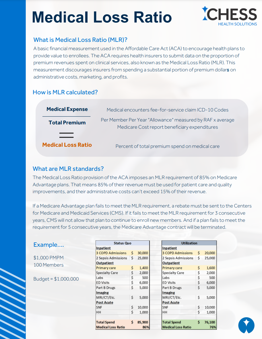 Medical Loss Ratio (MLR) in Valuebased Care